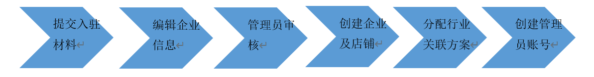 image-20210909185455230